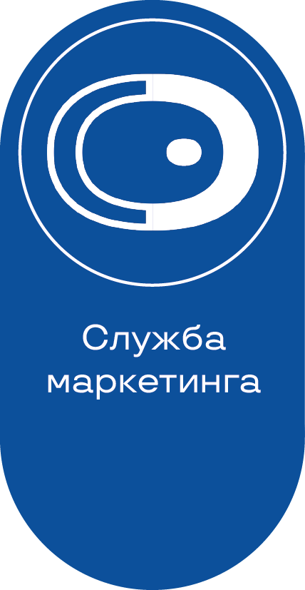 Служба маркетинга